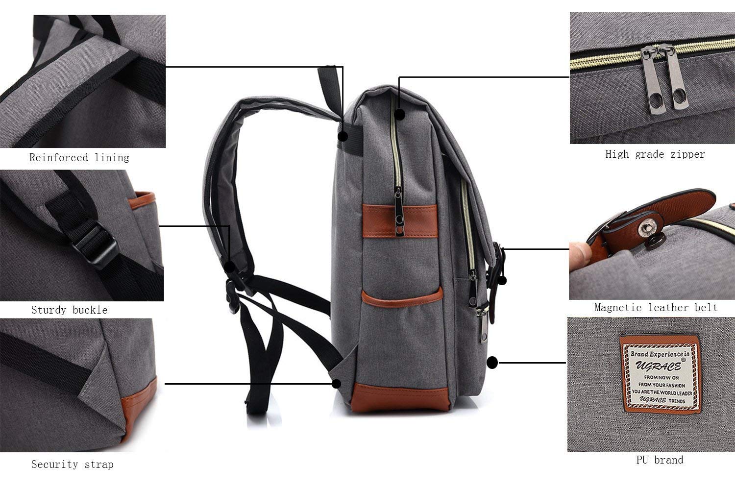 UGRACE Slim Business Laptop Backpack - Useful Tools Store