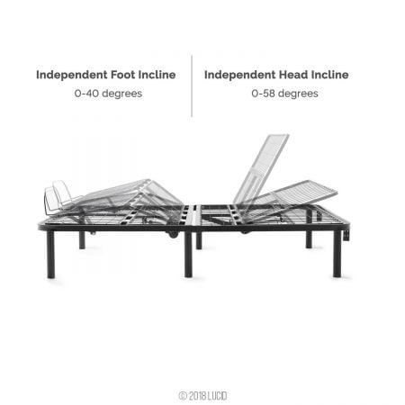 Adjustable Bed Base - High Quality Steel Frame